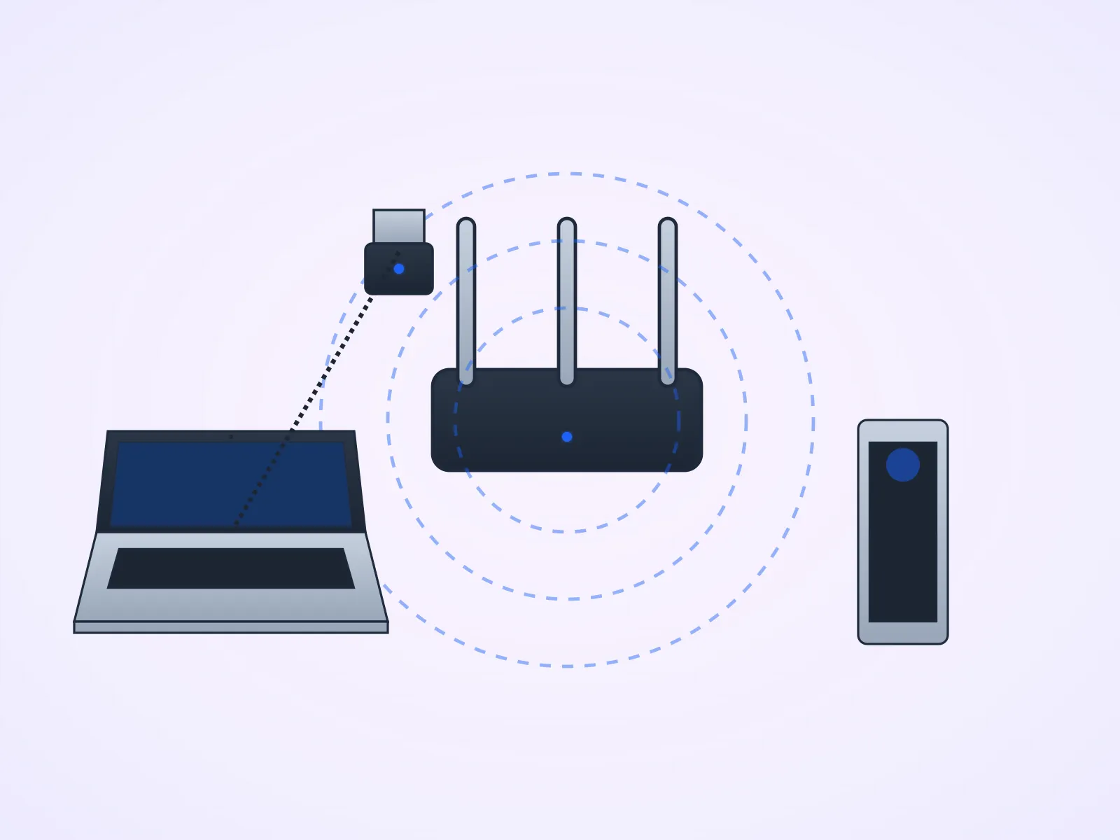 laptop and desktop connecting through concentric signal arcs to a router with three antennas connected to USB Wi-Fi dongle, PCIe adapter card with external antennas
